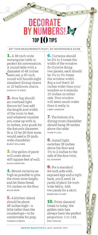 Top 10 Decorating Tips (By the Numbers)